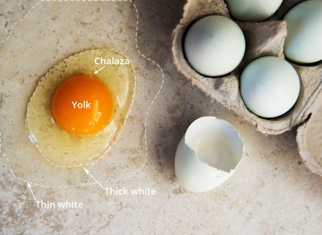 Raw egg layers