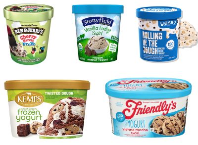 We Tasted 5 Store-Bought Frozen Yogurts & This Is the Best