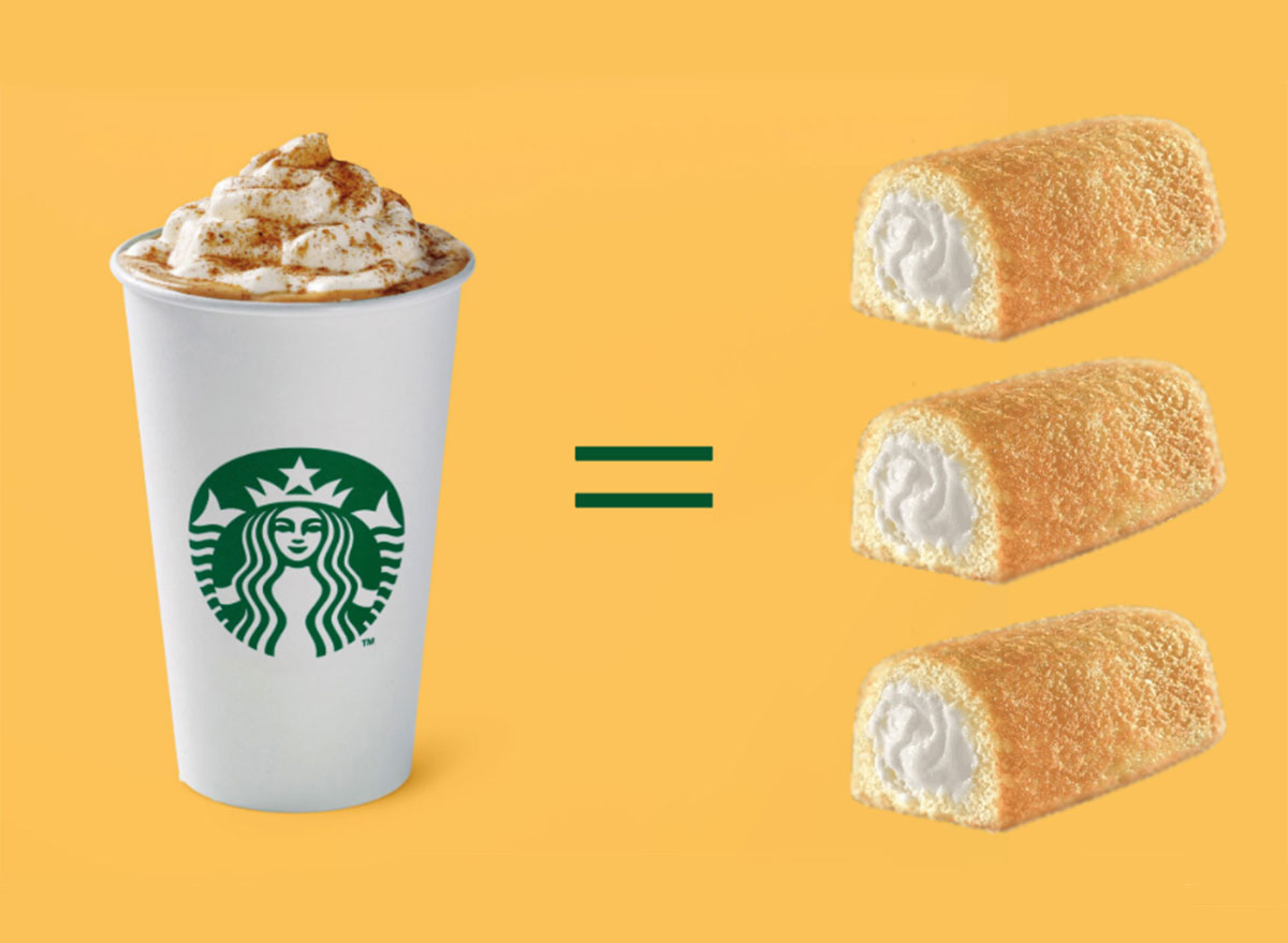 starbucks calories in pumpkin spice latte