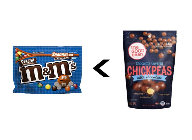 m&ms chickpeas