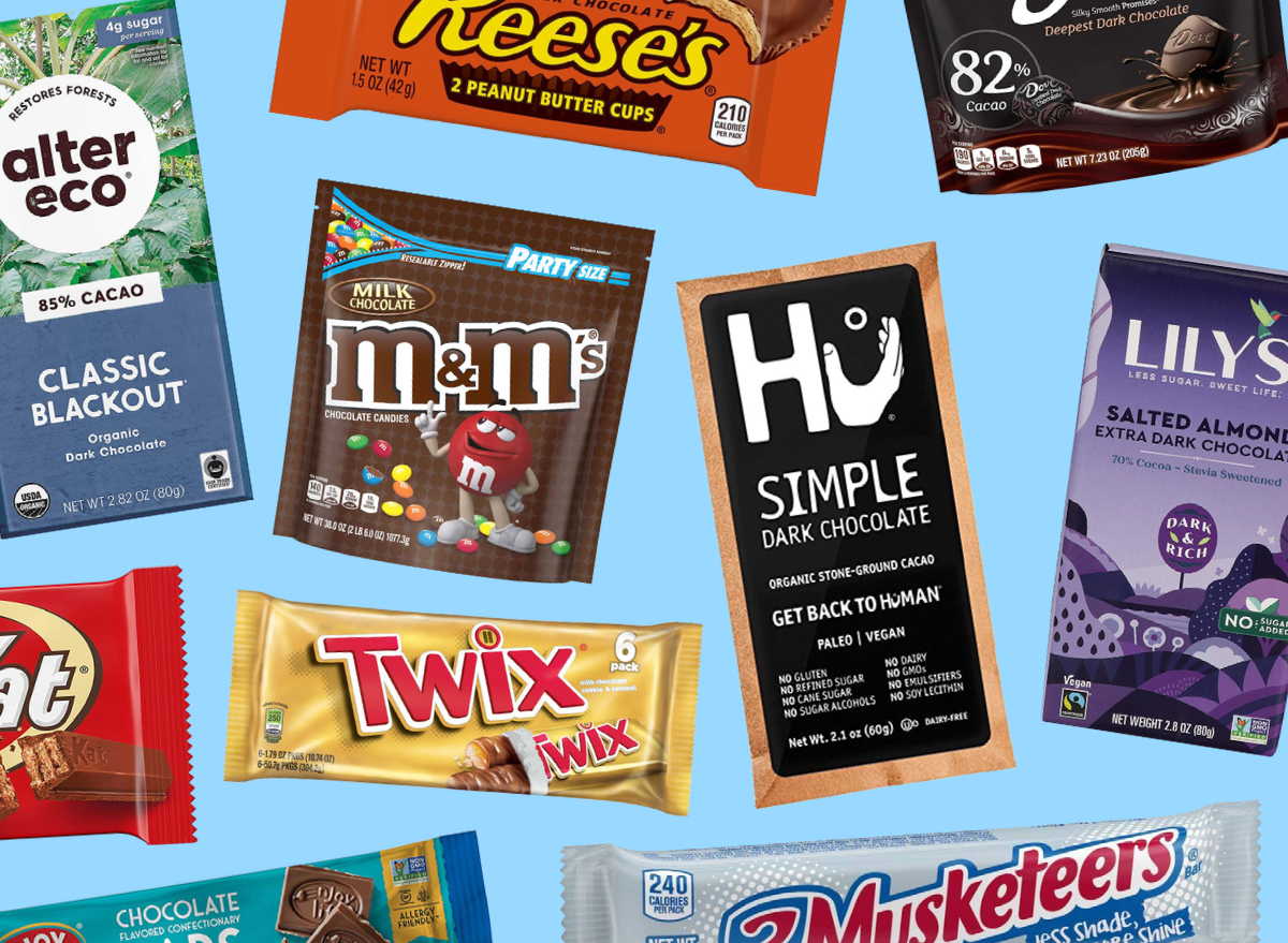 Most popular deals chocolate