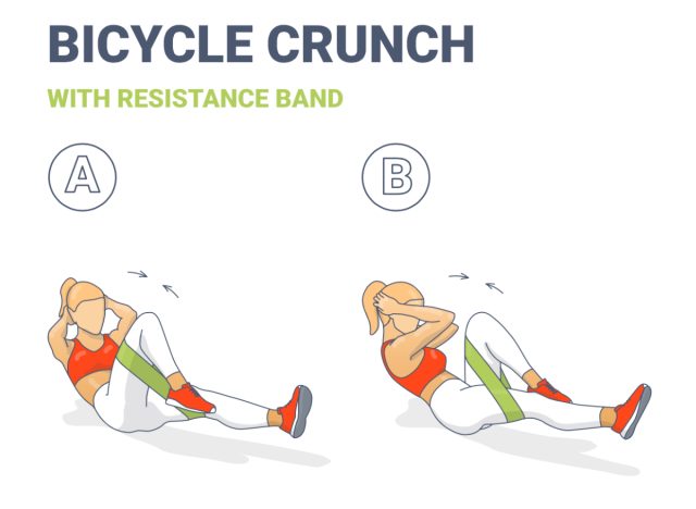The Best Ab Workout With Resistance Bands