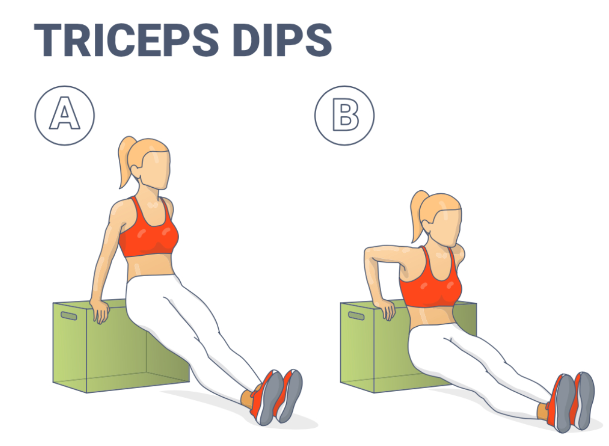 Tricep discount fat workout