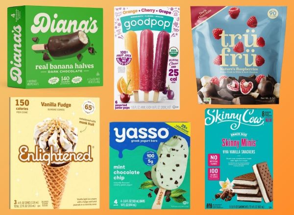 15 Healthy, Low-Calorie Frozen Desserts for Weight Loss