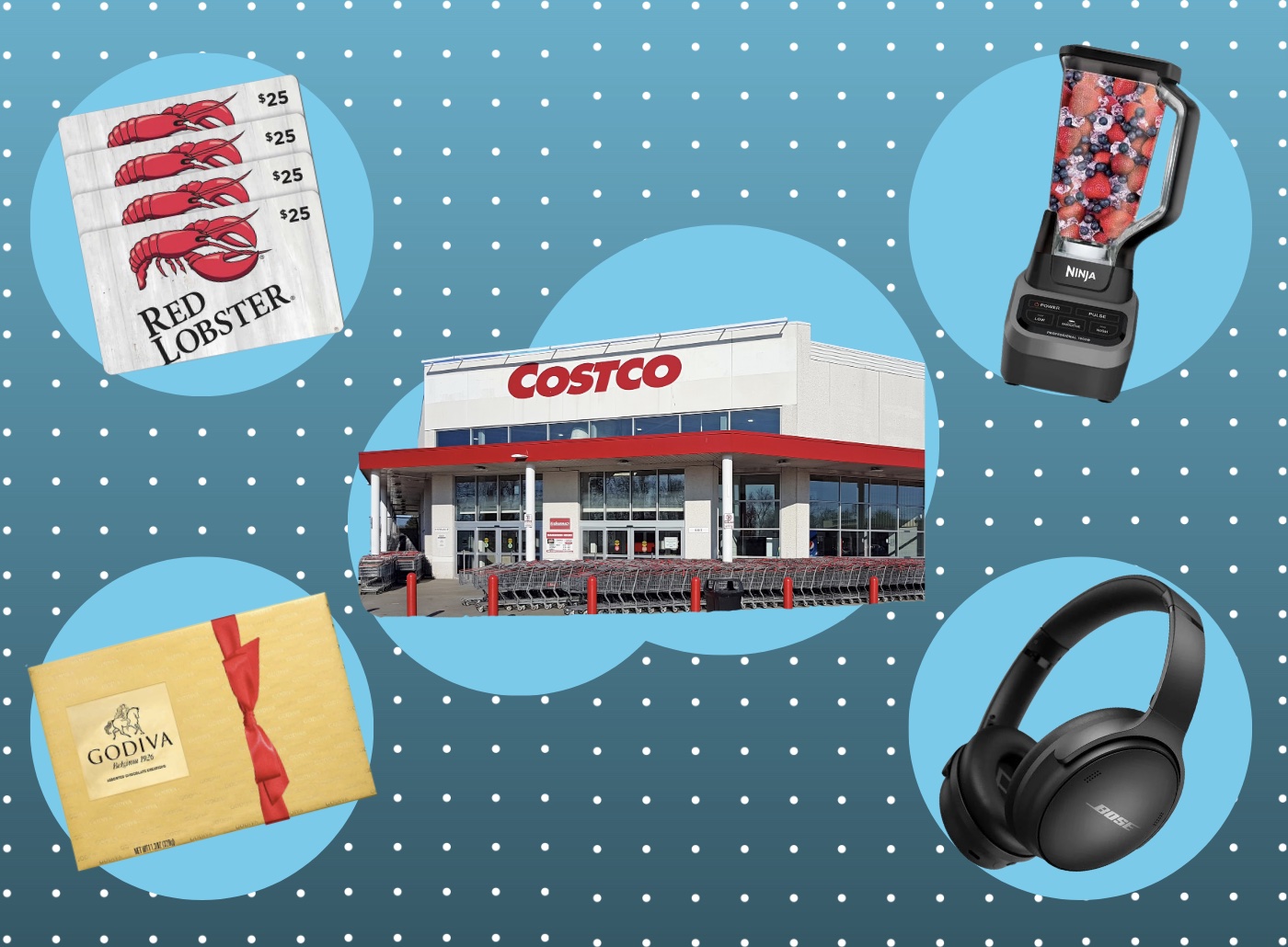 The 7 Best Sale Items at Costco in November
