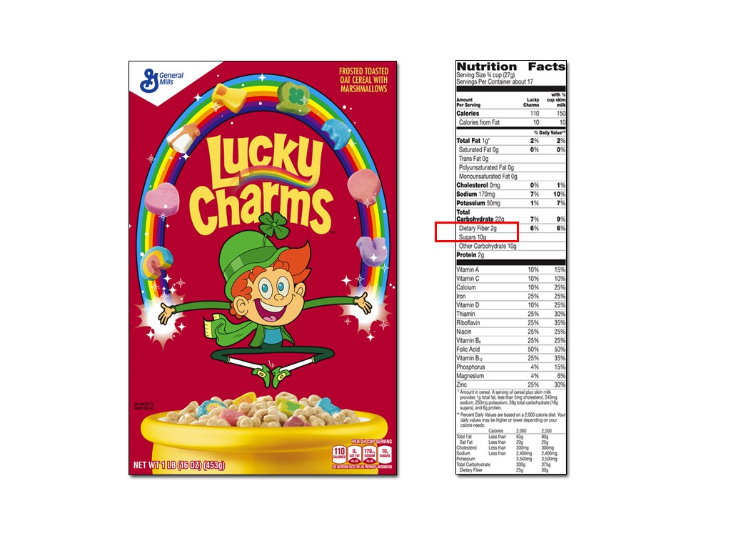 What's Really in a Box of Lucky Charms Cereal Eat This Not That