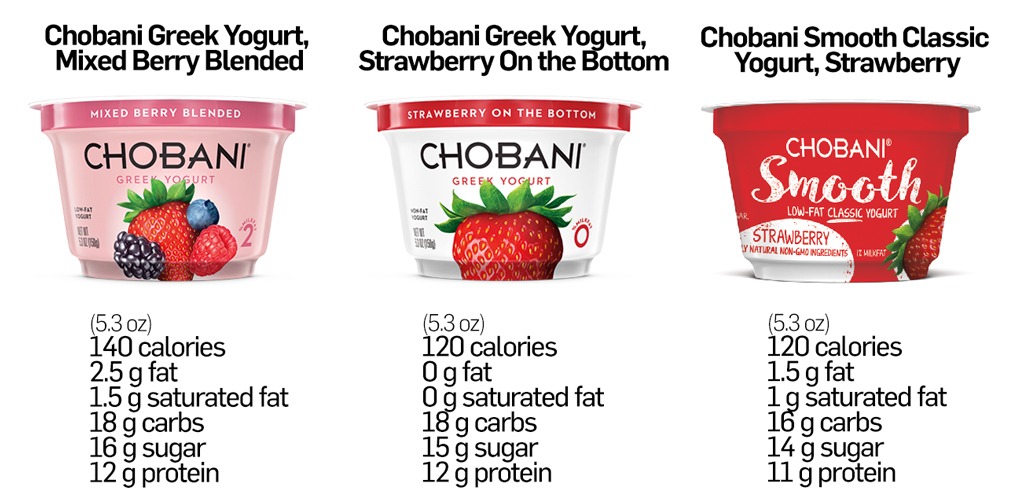 Chobani Low-Fat Mixed Berry Blended Greek Yogurt 5.3oz